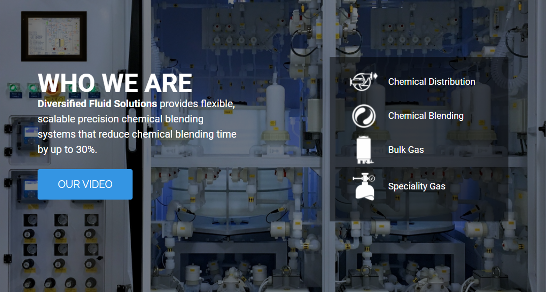 On-Demand In-Line Chemical Blending and Supply System